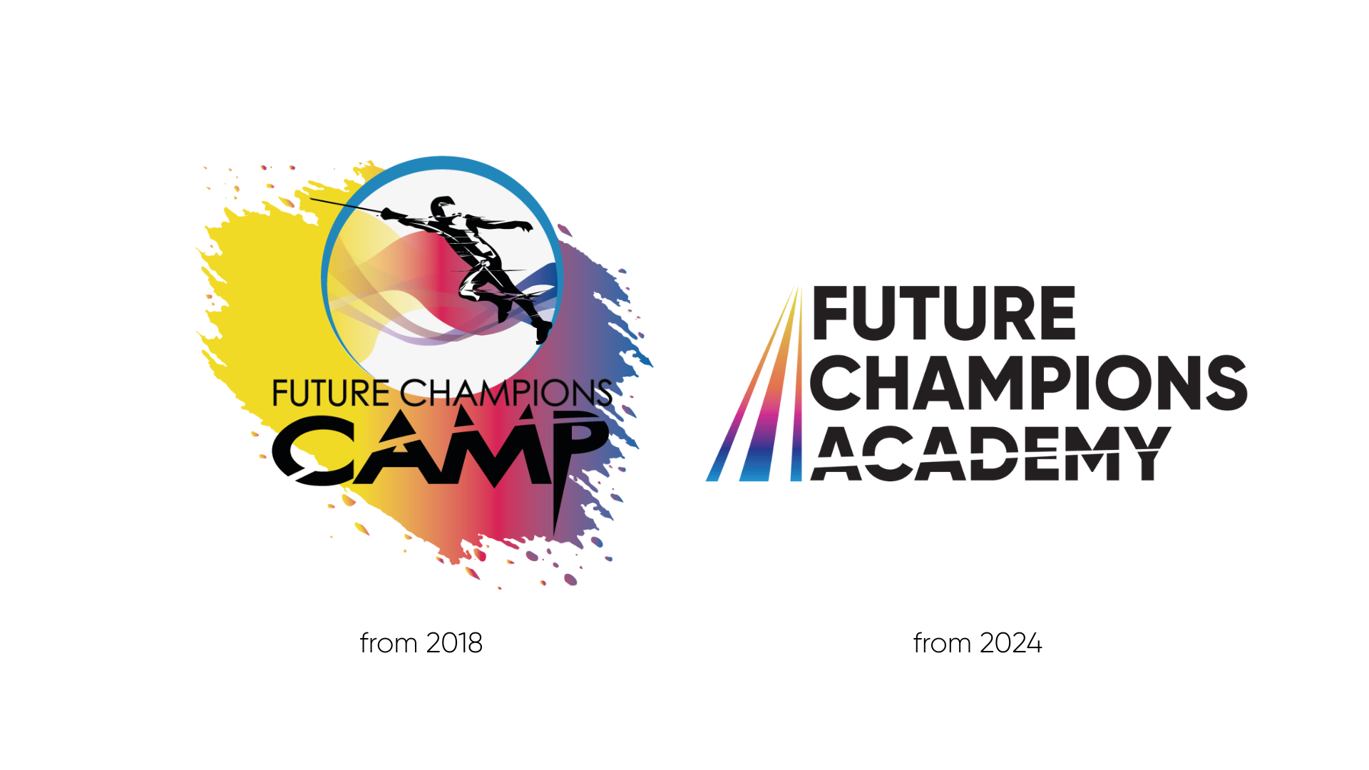 FCA and FCC: What Are They and What’s the Difference?